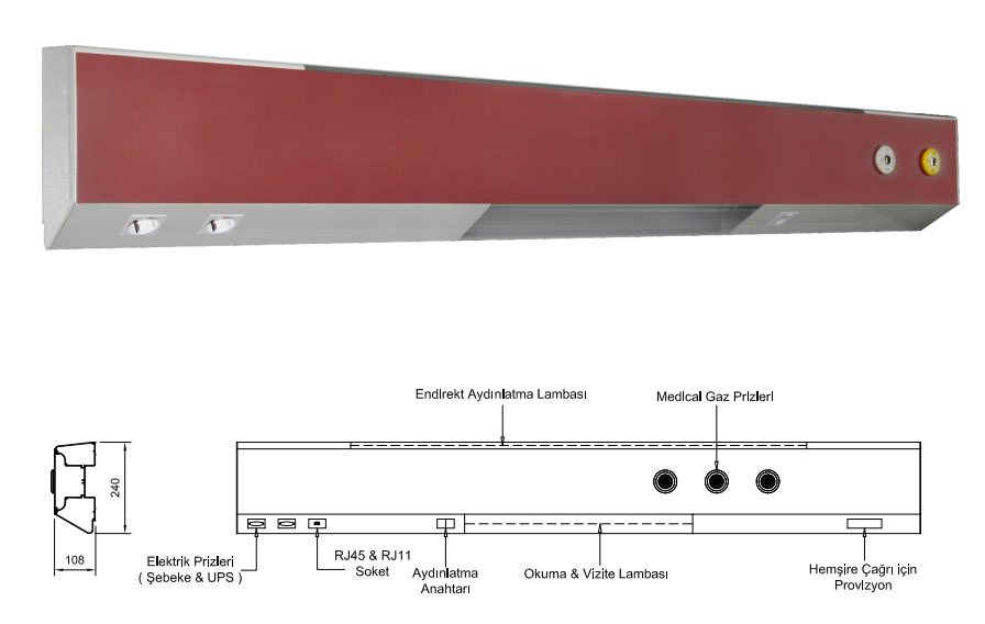 Adem Model