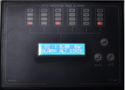 Medikal Gaz Alarm Paneli