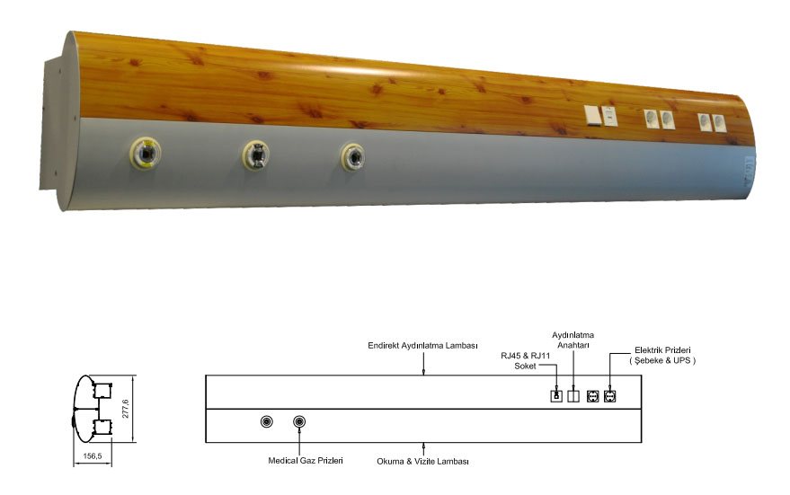 Hazel Model