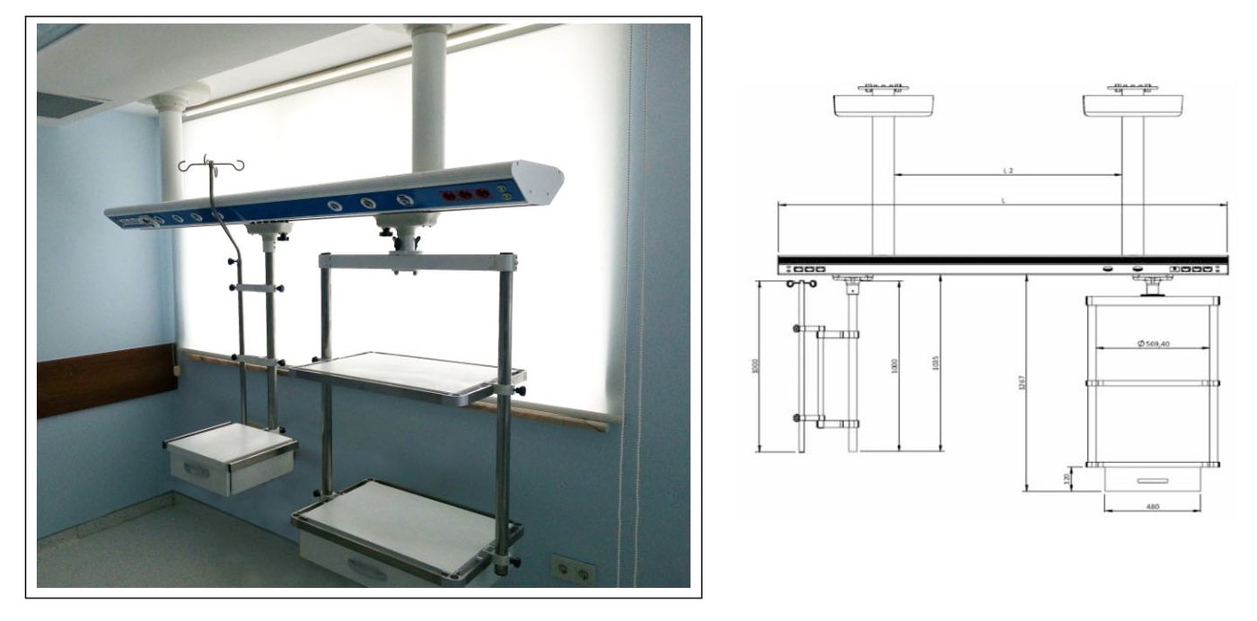 Line Model